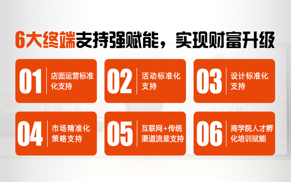 全屋定制加盟首选品牌 完美（中国）推荐战略伙伴-爱阁工房