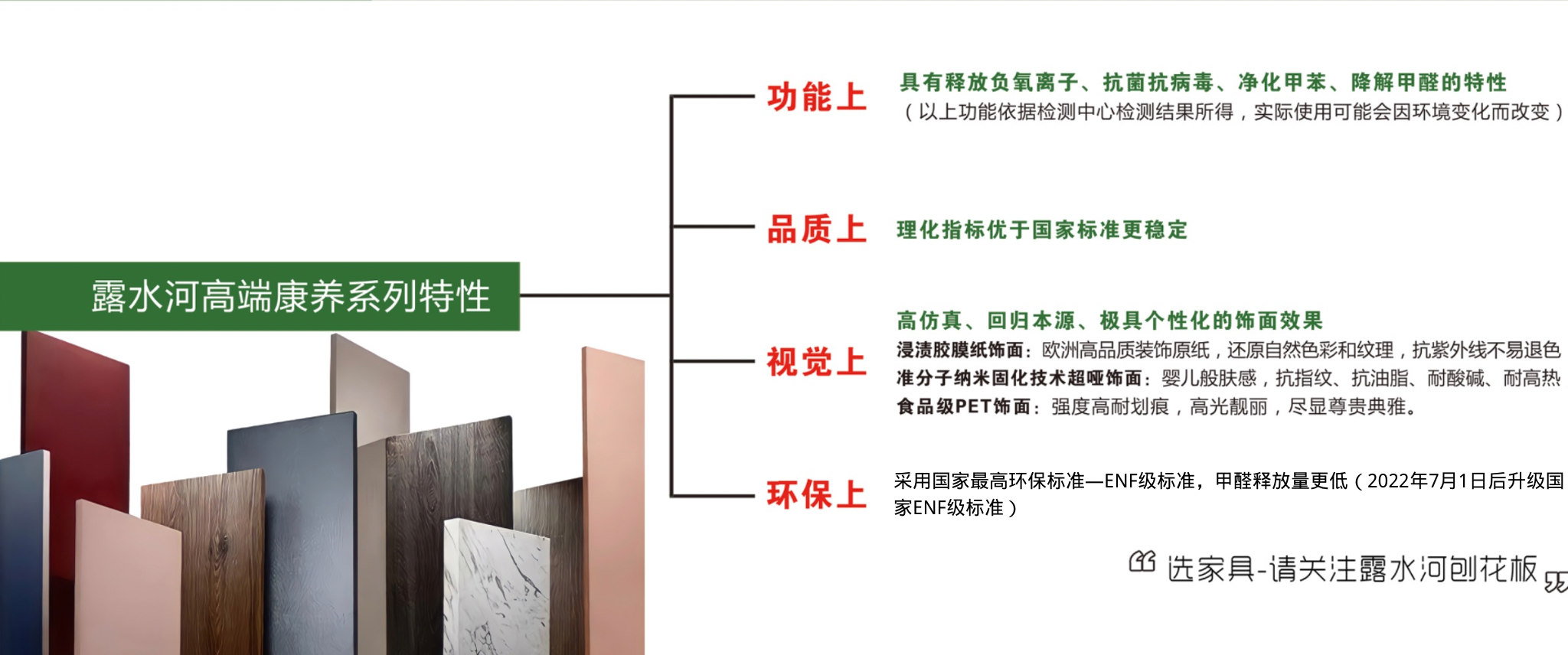 完美（中国）高端系列康养板